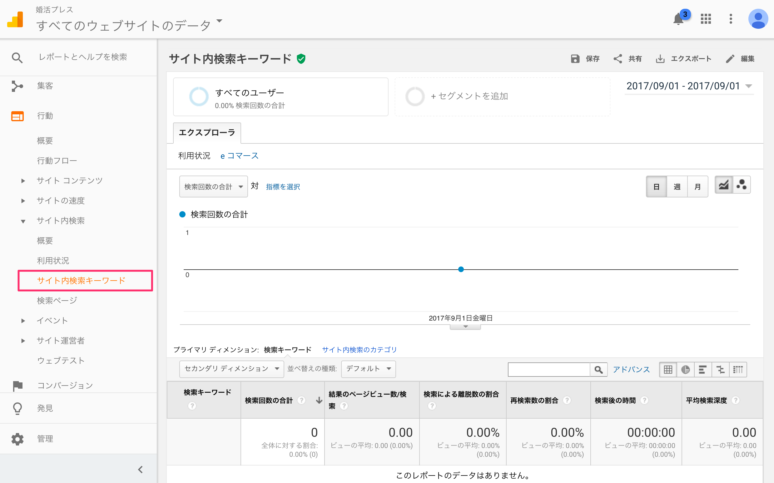 サイト内検索キーワード_アナリティクス