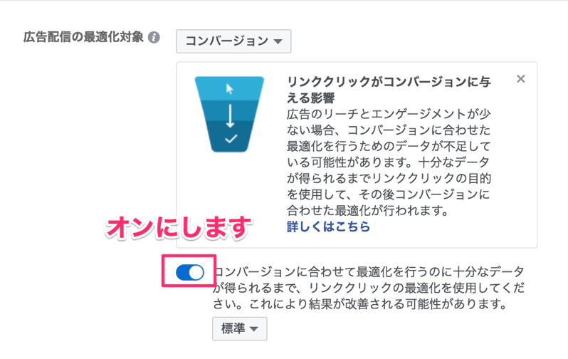 広告配信の最適化対象