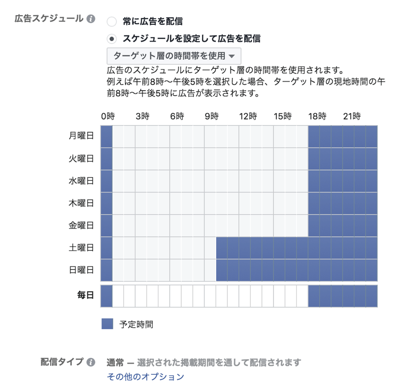 配信スケジュール