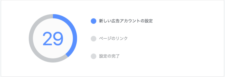 広告マネージャーへ