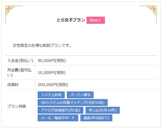 とら女子プラン