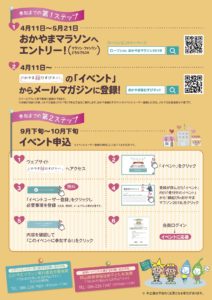 縁結びinおかやまマラソン2018