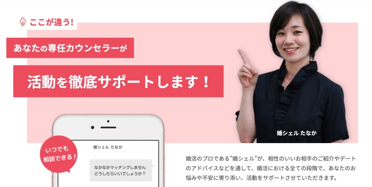 ブライダルネット 婚シェル