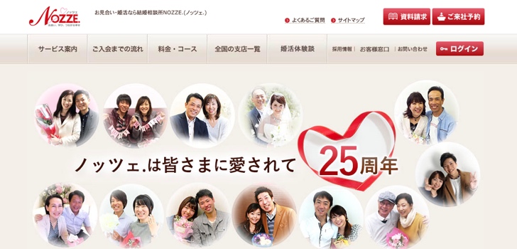 nozze（ノッツェ）