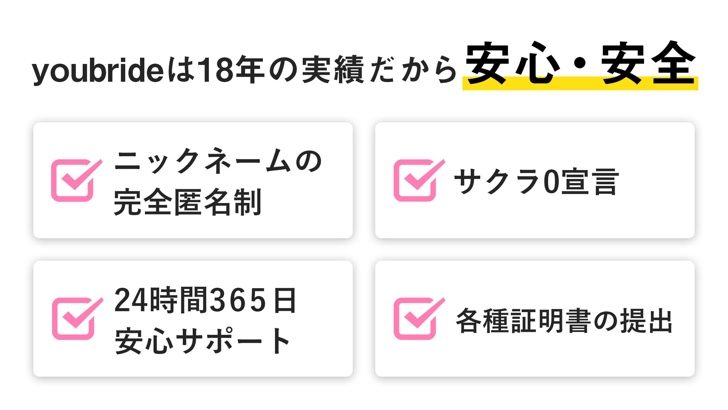 youbrideスクリーンショット05